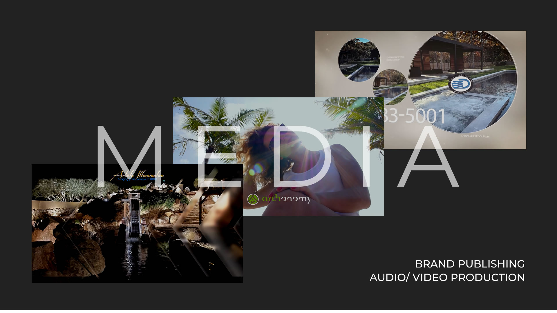 MEDIA | Social Brand Publishing, Audio/Video Production